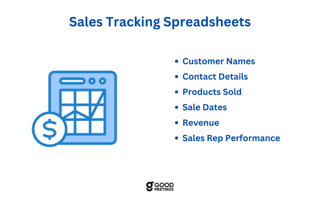 The Complete Guide To Sales Tracking Spreadsheets AI Powered Sales