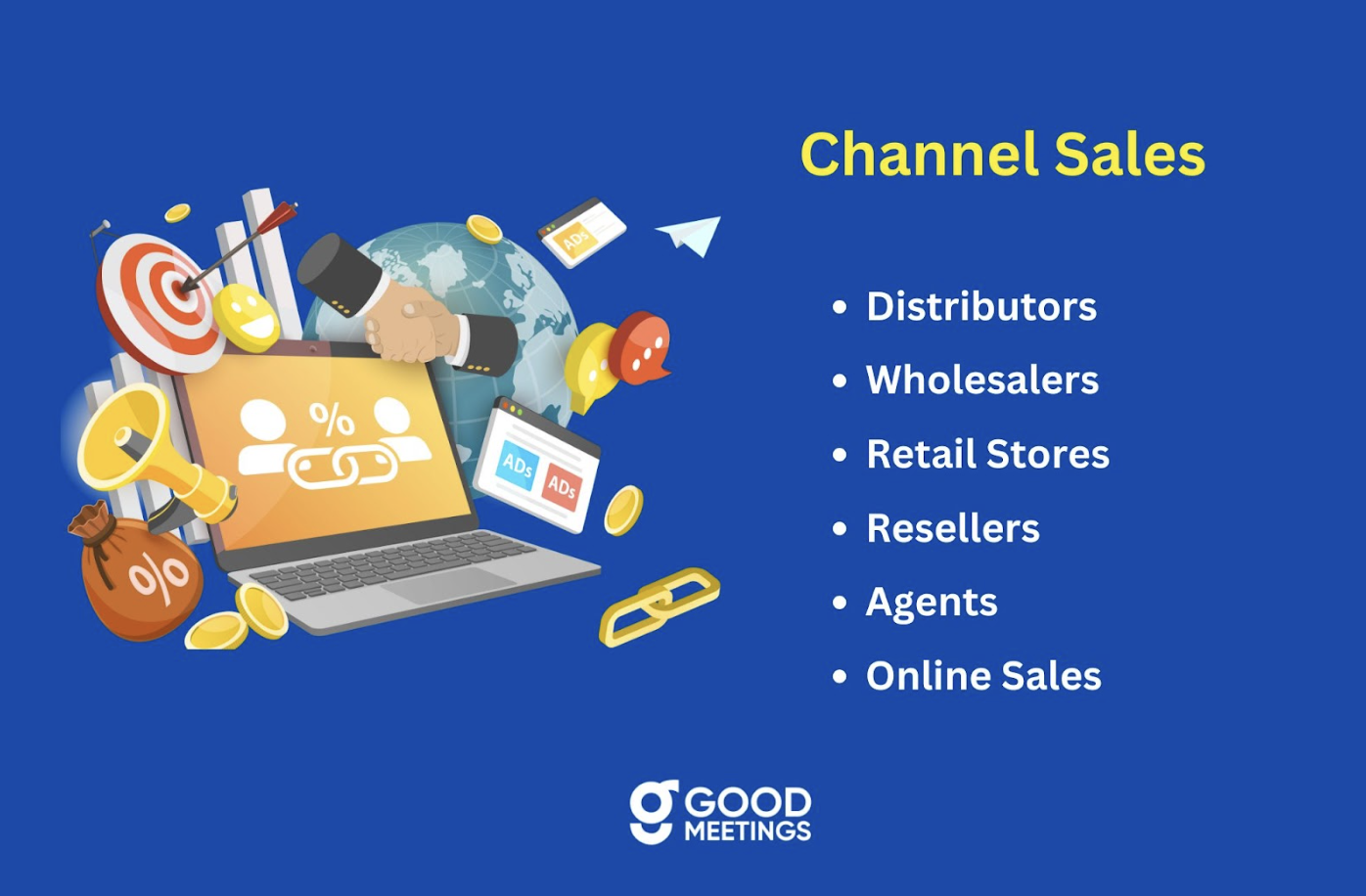 What Is Channel Sales? A Complete 2024 Guide | Goodmeetings